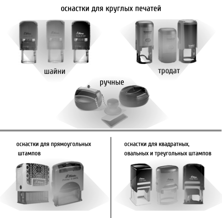 Гиперссылки по разделом
